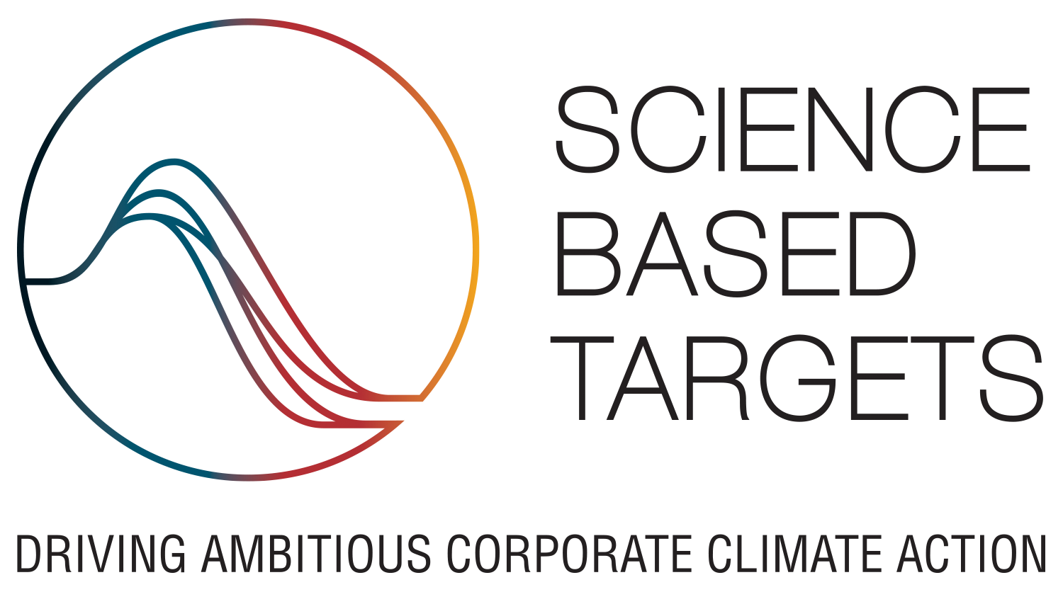 Science Based Targets: Ambitious corporate climate action